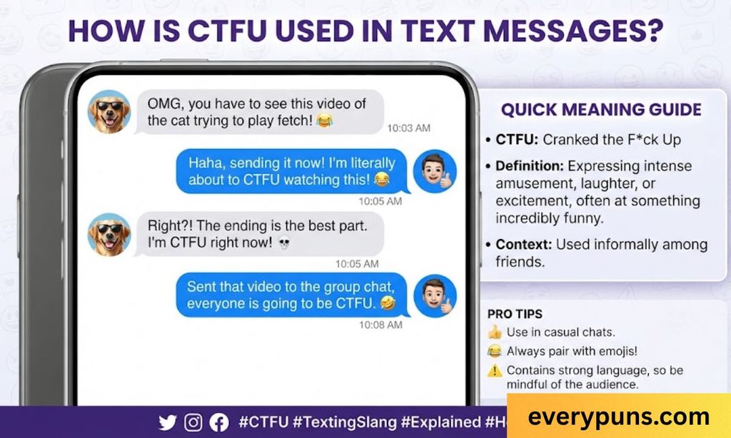 How Is CTFU Used in Text Messages