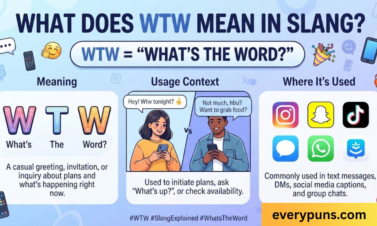 What Does WTW Mean in Slang (1)