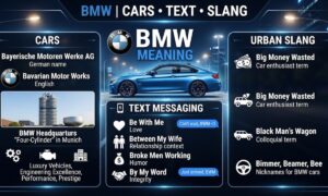BMW Meaning in Text, Cars & Slang