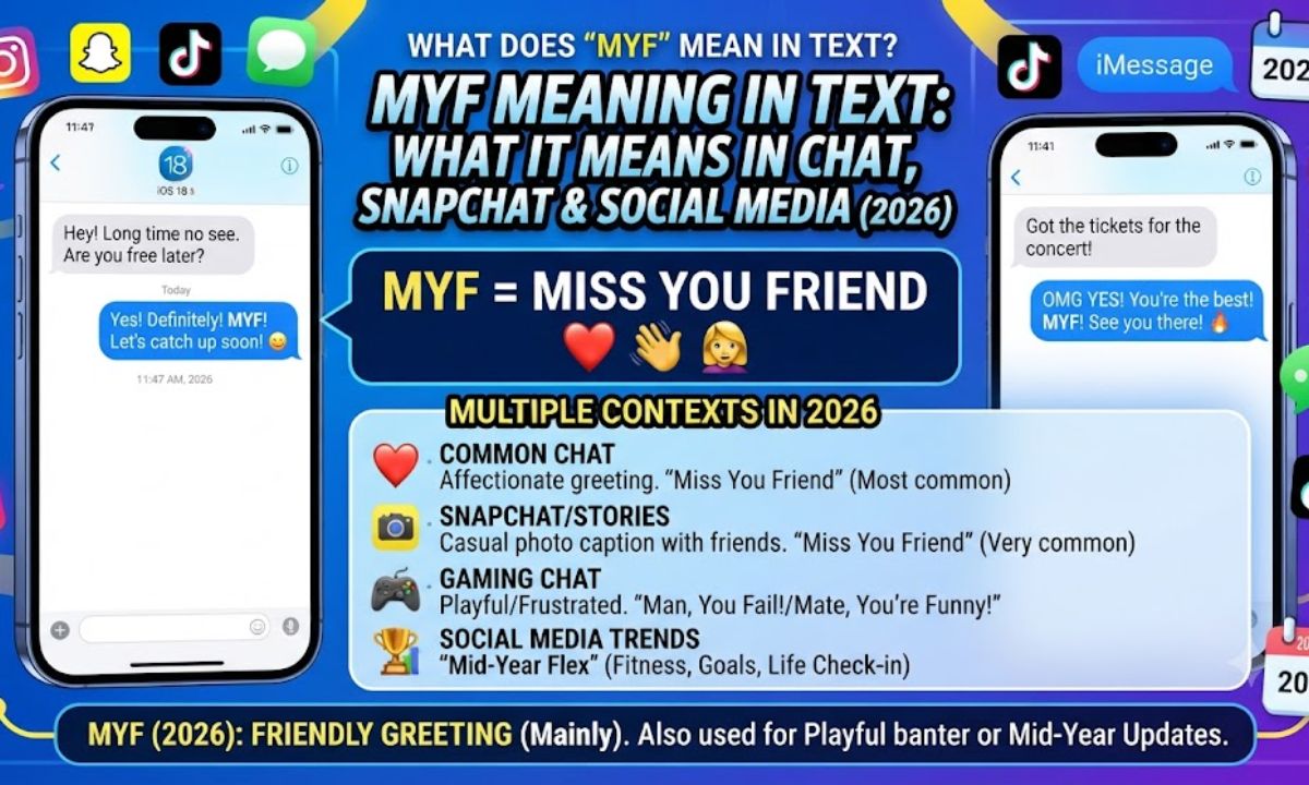 MYF Meaning in Text