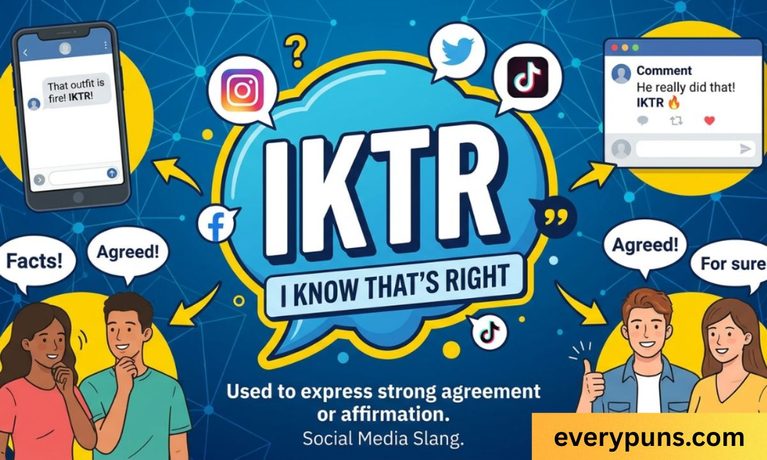 IKTR Meaning What Does IKTR Mean in Text and on Social Media