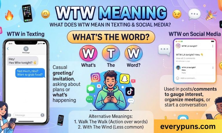 WTW Meaning What Does WTW Mean in Texting and Social Media